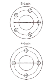 Alu ABC